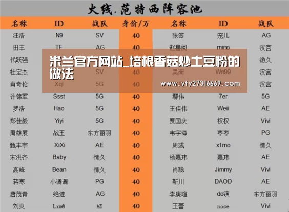 米兰官方网站_培根香菇炒土豆粉的做法(图2) 米兰官方网站