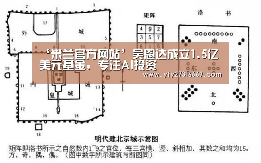 ‘米兰官方网站’吴恩达成立1.5亿美元基金,专注AI投资(图2) milan米兰